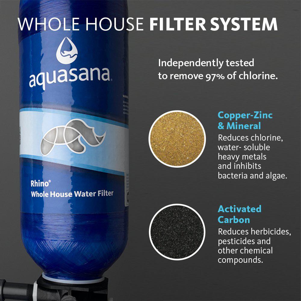 Whole House Water Filtration 